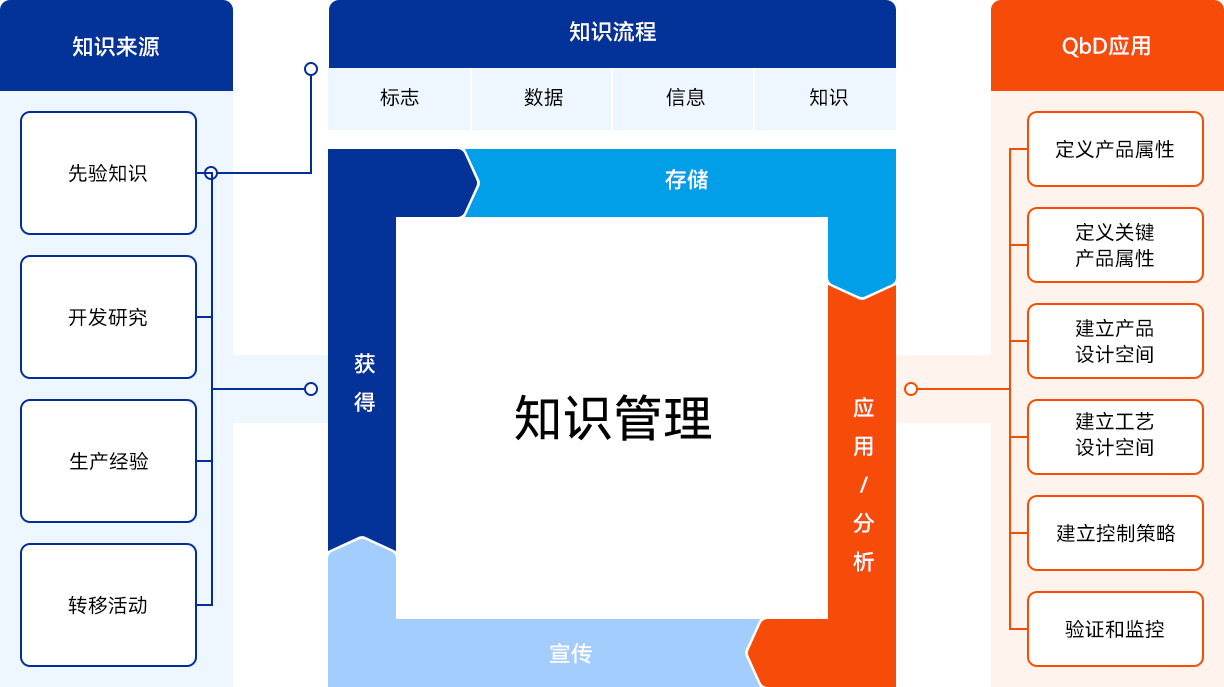 尊龙凯时-官网首页--人生就是博!